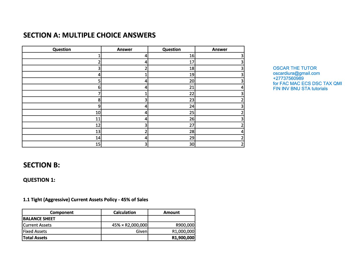 FIN3702 EXAM SEM 1 OF 2025 EXPECTED SOLUTIONS(22 MAY 2025)