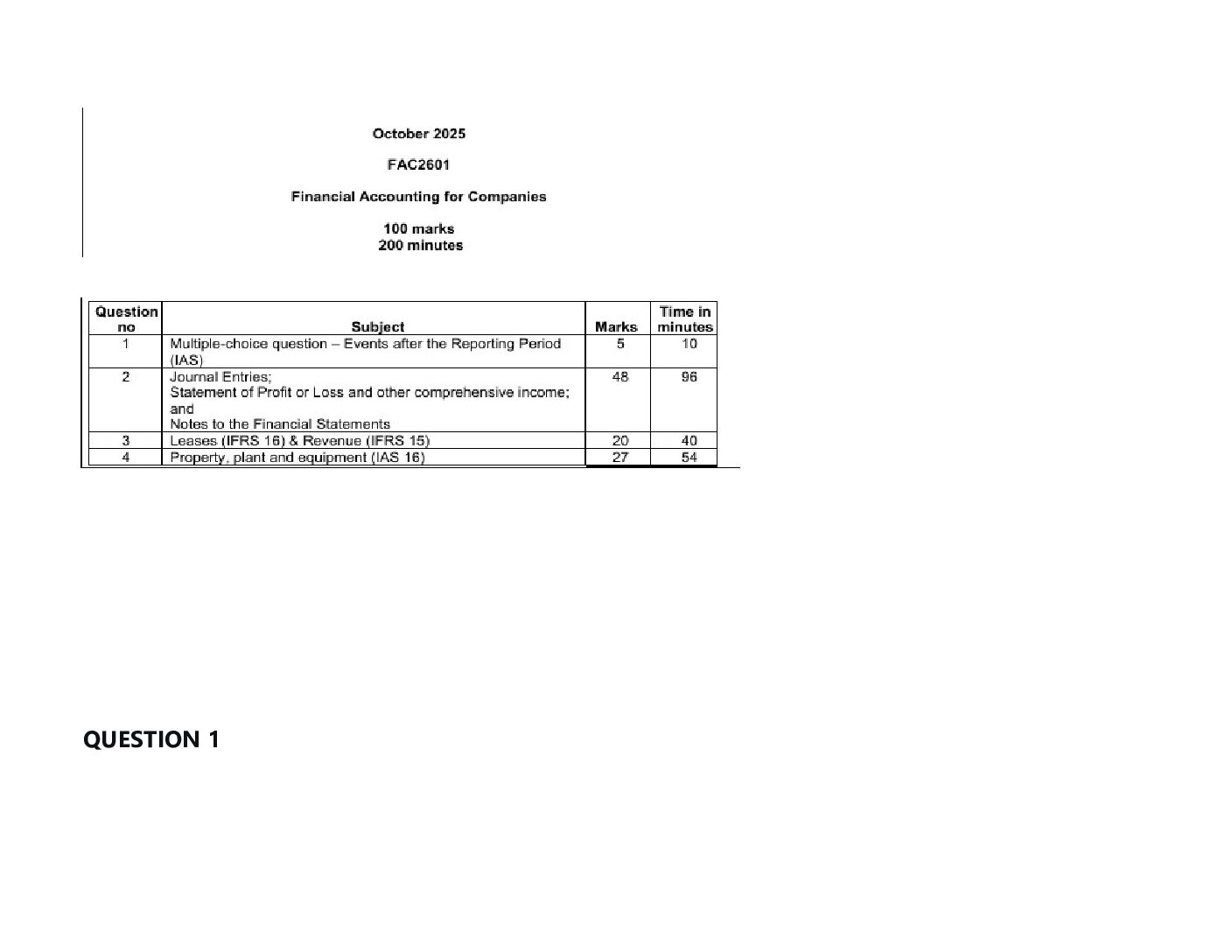 FAC2601 EXAM SEM 2 OF 2025 EXPECTED SOLUTIONS
