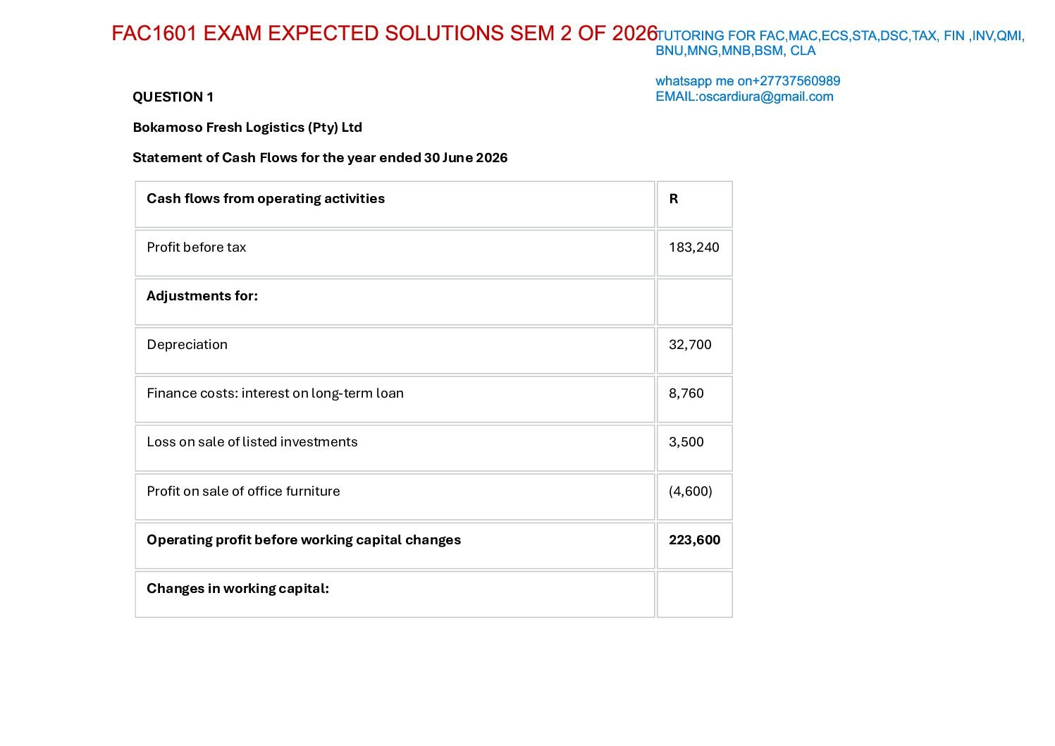 FAC1601 EXAM, SEM 2 OF 2026 (12/10/2026) EXPECTED SOLUTIONS
